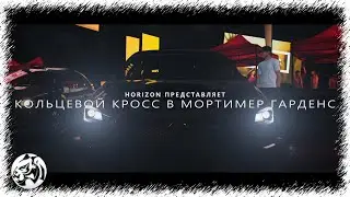 Forza Horizon 4. Кольцевой кросс в Мортимер Гарденс