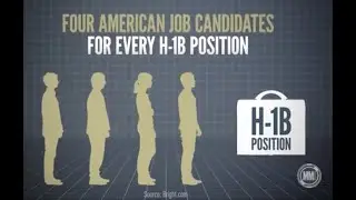 Michelle Malkin Investigates: H-1B Hell