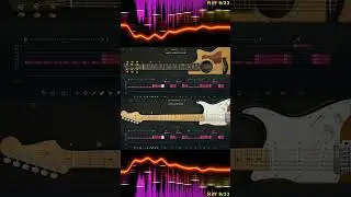 Riff 9/33 for AmpleSound guitars 