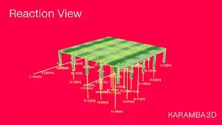 Karamba3D TidBits #44 Reaction View