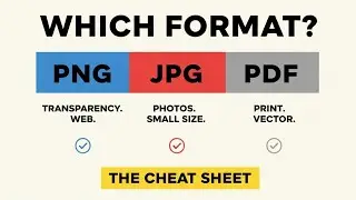 PNG vs. JPG vs. PDF: Which Format to Use? (The CHEAT SHEET)