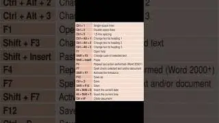 Keyboard Shortcut Keys