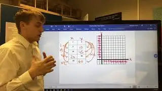 Graphing Ratio Tables 2