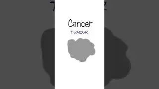 How Cancer Occurs