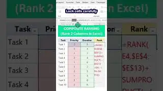How to Rank multiple columns together in excel 