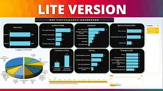How to Track HSE KPIs Using the HSE Performance Monitoring Tool - Lite Version