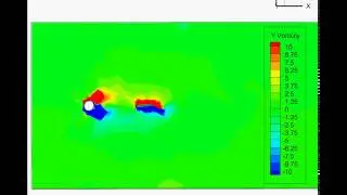 1.2秒 vorticity of fish flow behind the cylinder (3D)