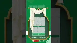 Dars-e-Nizami 3rd Year Kanz-ul-Madaris Result --- DawateIslami 2024