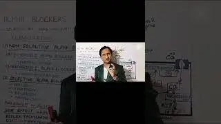 Alpha Blockers In Hindi 