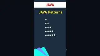 JAVA patterns | Indian coder 
