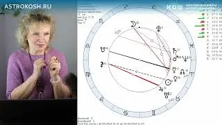 Рекомендации на август с точки зрения астрологии. Астролог Ирина Кош