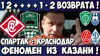 SPARTAK - KRASNODAR FORECAST AKHMAT - BALTIKA BET AKRON DYNAMO MAKHACHAKALA FORECAST 04/23/2026 R...