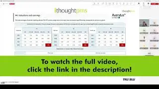 Small & Mid-Cap Valuations Soar, Large-Caps Offer Relative Value! | ithoughtpms