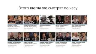 Удержание аудитории Youtube  Секреты продвижения канала