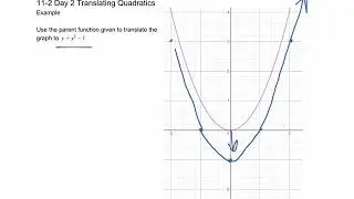 RWHS Alg 11-2 Day 2 - Translating Quadratics