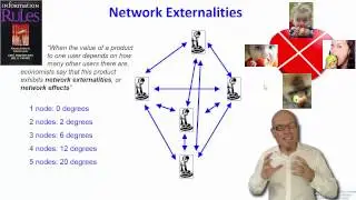 DT&SC 5/6-7: Network Externalities