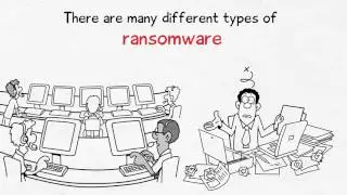 how to protect Against the Growing Ransomware Threat