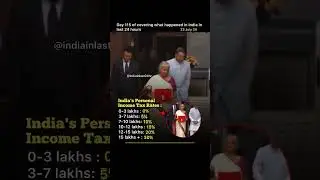 India Today Budget 2024 Highlights 