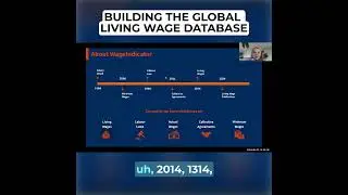 Building the Global Living Wage Database | WageIndicator.org