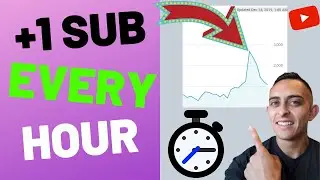 HOW TO GET SUBSCRIBERS ON YOUTUBE 2020 | Every hour (Get More Subscribers On Youtube 2020)