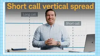 Managing Short Call Verticals | Tradecraft