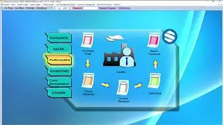 Synergy Accounting Demo - Full Account + Stock for Trading