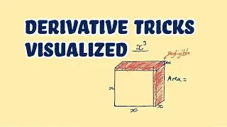 Derivative Tricks Visualized