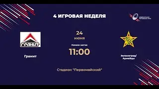 Гранит - Зеленоград/Армейцы | Центр-1 | 4 игровая неделя ФРЛ ТР 2023