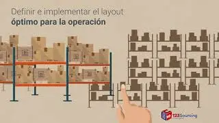 123 Outsourcing Proceso
