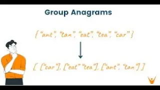 Group Anagrams in Java 🔥 | Easy HashMap Solution Explained 💡 | Step-by-Step Guide