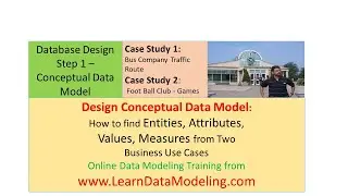 How to identify Entities, Attributes, Values, Measure? Click link in the description - 1 hour video.