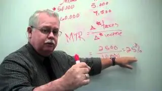 Average and Marginal Tax Rates