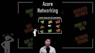 Azure Networking - Virtual Network Demystified - Intro