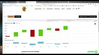 Золото (GOLD) простой прогноз на разворот в Лонг / 03.08.23