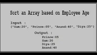 Sort an Array based on Employee Age in Ascending and Descending order | Java Coding Question-1
