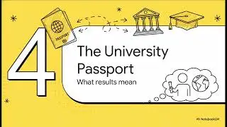 SECTION  1 - Cambridge IGCSE English as a Second Language (0510 - Speaking Endorsement).