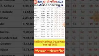 RRB GROUP D Cut off marks 2022