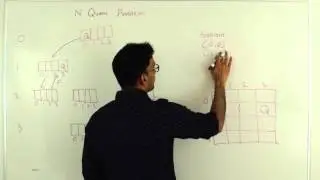 N Queen Problem Using Backtracking Algorithm