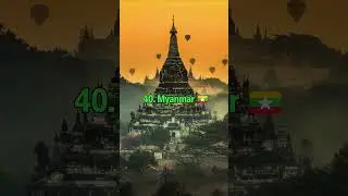 Top 100 Largest Countries In The World