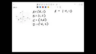 Find the coordinates of the points shown