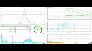 Sweep test for synchronized combustion and NVH on an engine test bench