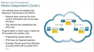 Cisco CCNA v7.0 ITN modules 8-9-10 network layer - address resolution - router IOS  2021SP