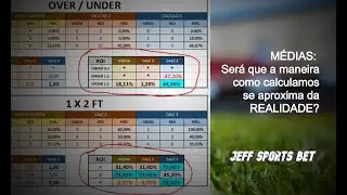 MÉDIAS: Será que a maneira como calculamos se aproxima da REALIDADE? ⚽️📊
