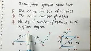 #5 Isomorphism in Graph Theory And Applications | TAMIL | WELCOME ENGINEERS