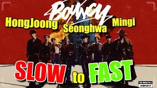 EVERY OUTLAW ATEEZ RAP -- Slow to Fast with SPS! (Fastest Raps)