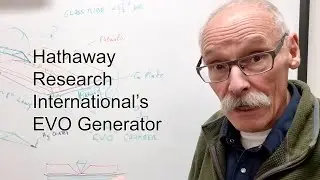 Hathaway Research Internationals EVO Generator Overview