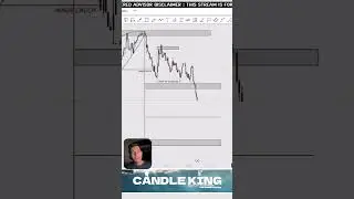 Retesting