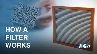 What are FILTERS? How do they work? HEPA filter
