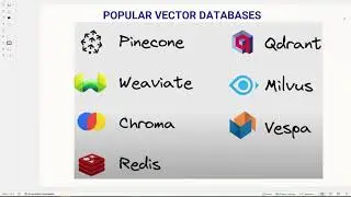 PineCone Vector Database demo