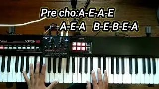 Don't Stop believin' by: Journey piano tutorial 